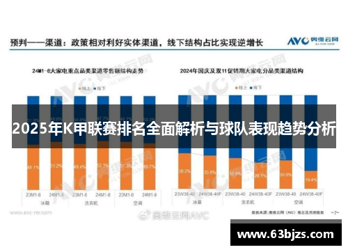 2025年K甲联赛排名全面解析与球队表现趋势分析