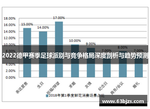 2022德甲赛季足球派别与竞争格局深度剖析与趋势预测
