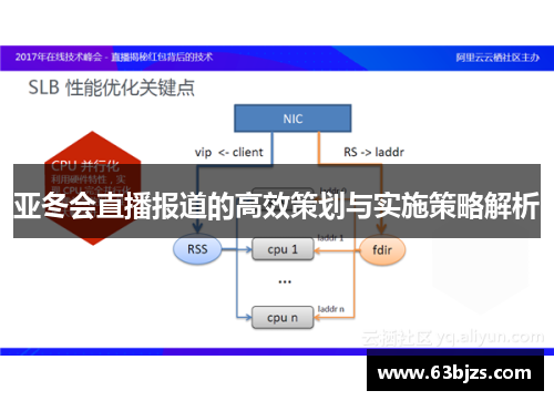 亚冬会直播报道的高效策划与实施策略解析
