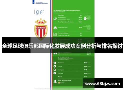 全球足球俱乐部国际化发展成功案例分析与排名探讨