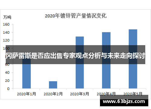 冈萨雷斯是否应出售专家观点分析与未来走向探讨