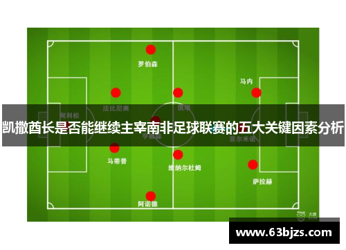 凯撒酋长是否能继续主宰南非足球联赛的五大关键因素分析