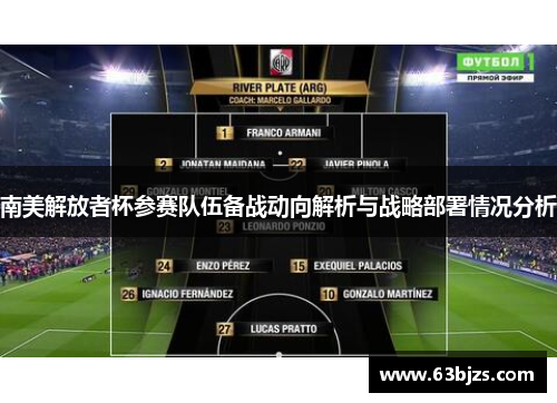 南美解放者杯参赛队伍备战动向解析与战略部署情况分析