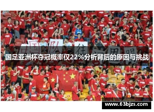 国足亚洲杯夺冠概率仅22%分析背后的原因与挑战