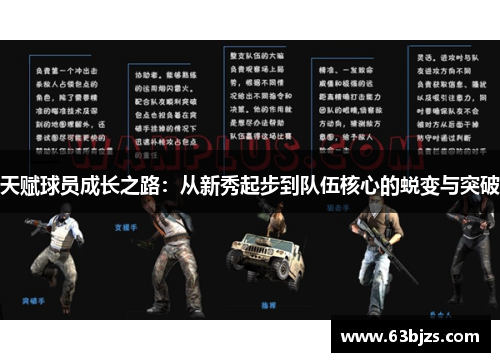 天赋球员成长之路：从新秀起步到队伍核心的蜕变与突破
