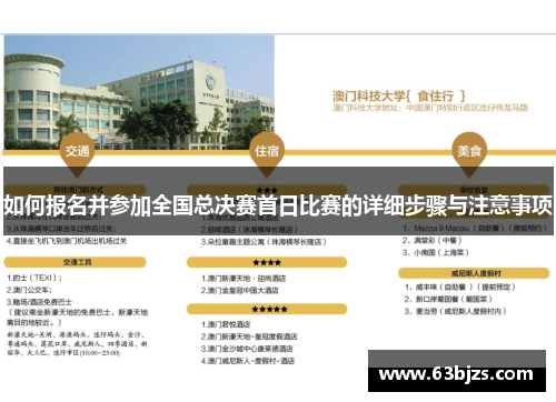 如何报名并参加全国总决赛首日比赛的详细步骤与注意事项